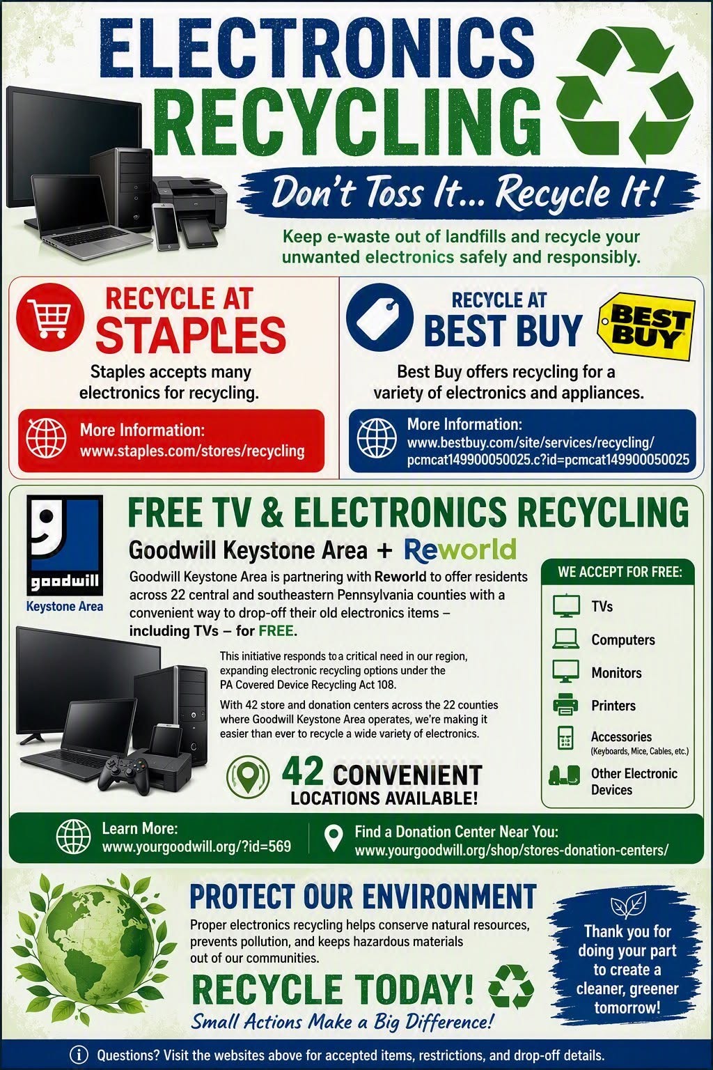 Electronics Recycling